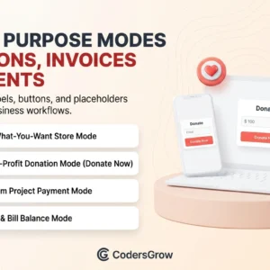 Community Open Source Project Contribution & Donation